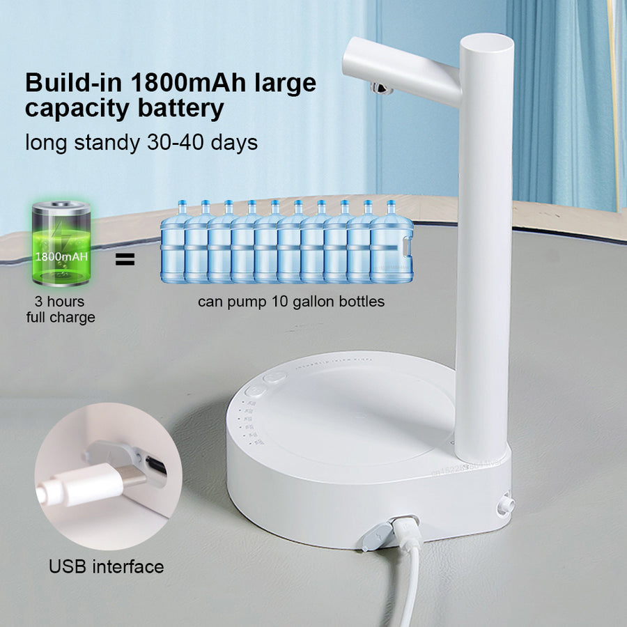 Aurahaus Desktop Water Dispenser